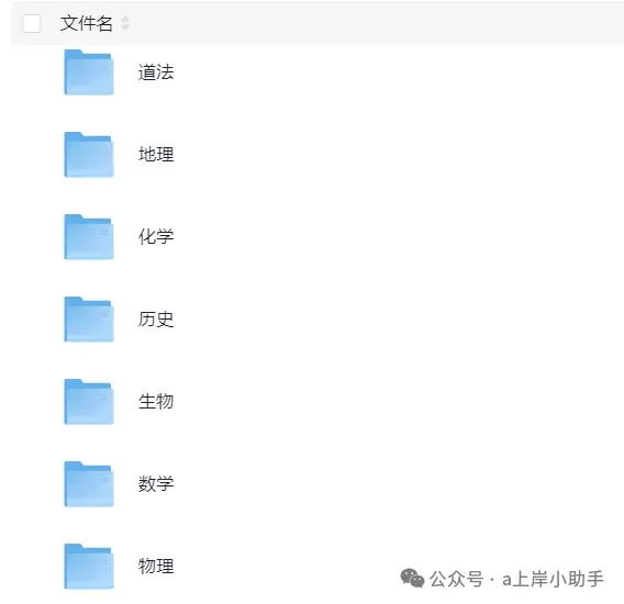 福建省2025年中考真题【全科】试卷真题+答案解析总汇完整版(附历年真题,电子版可下载) 第5张