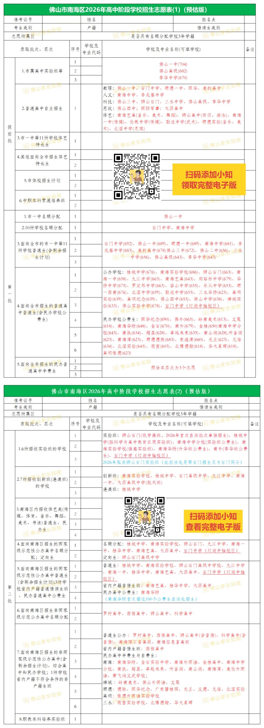 南海中考志愿格局变了!三大变化里藏着捡漏机会,内附最新志愿填报表→ 第5张