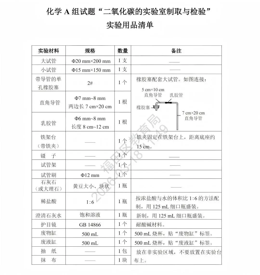2026深圳中考理化实验操作考试时间是5月23日-5月24日,有需要理化实验操作模拟的可以预约1v1! 第38张