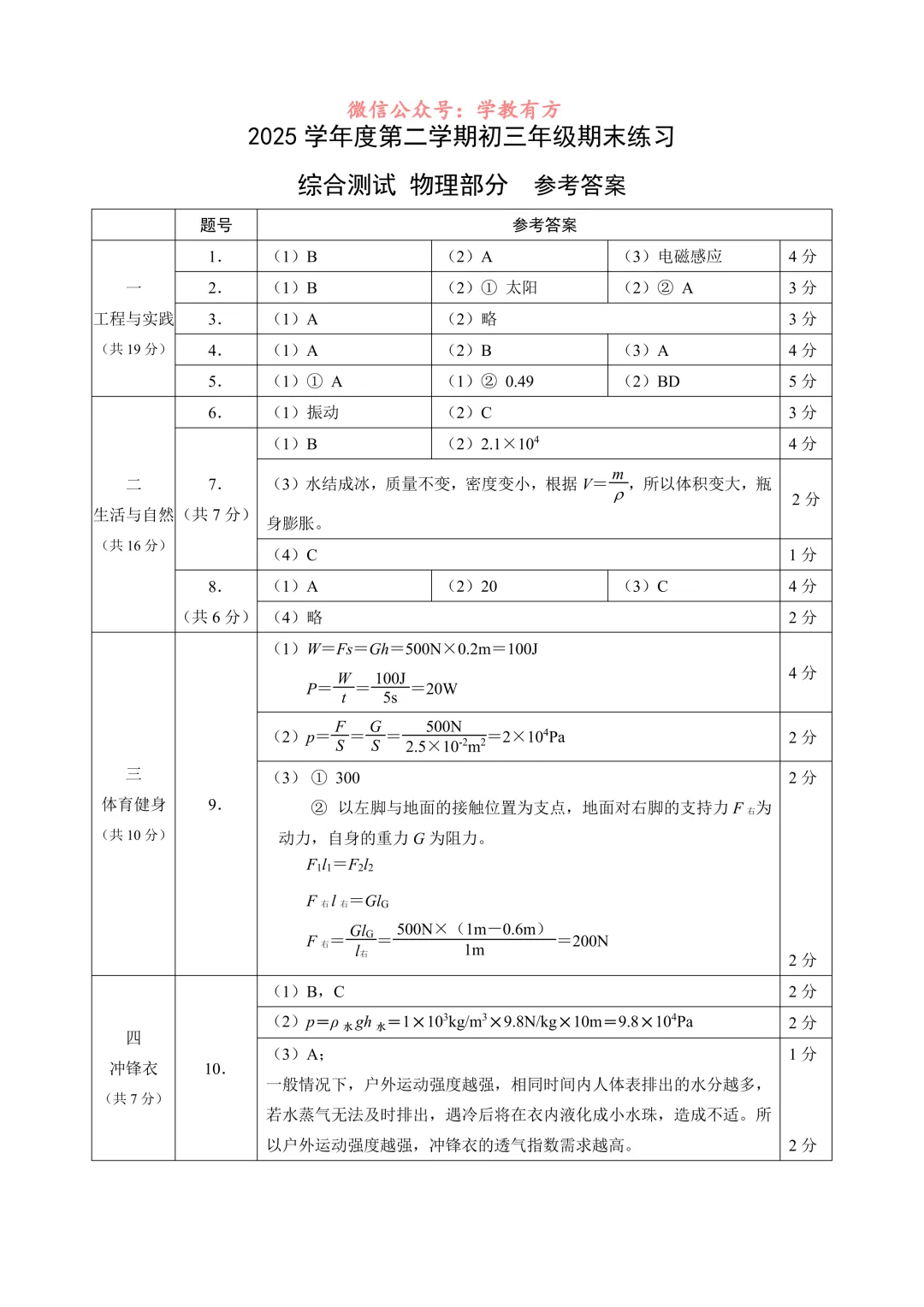 【中考二模】2026届上海市浦东新区初三二模物理试卷 第6张
