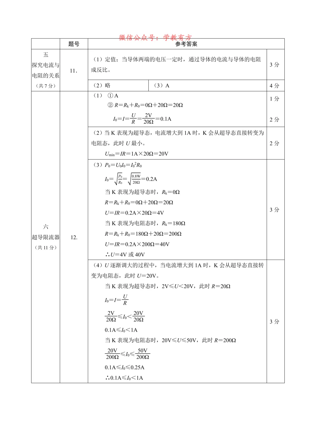 【中考二模】2026届上海市浦东新区初三二模物理试卷 第7张