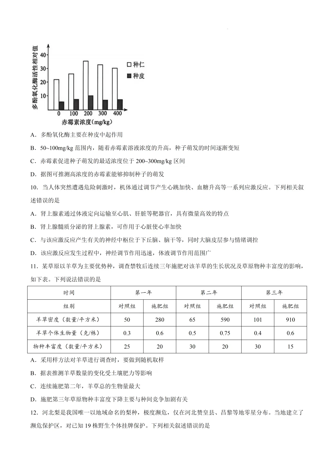 2026届河北省保定市高三下学期第二次模拟考试生物试卷及答案 第6张