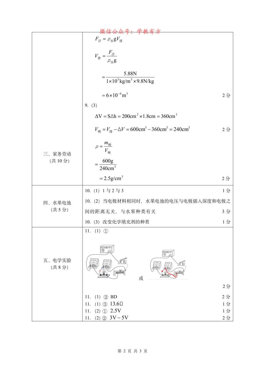 【中考二模】2026届上海市宝山区初三二模物理试卷 第7张
