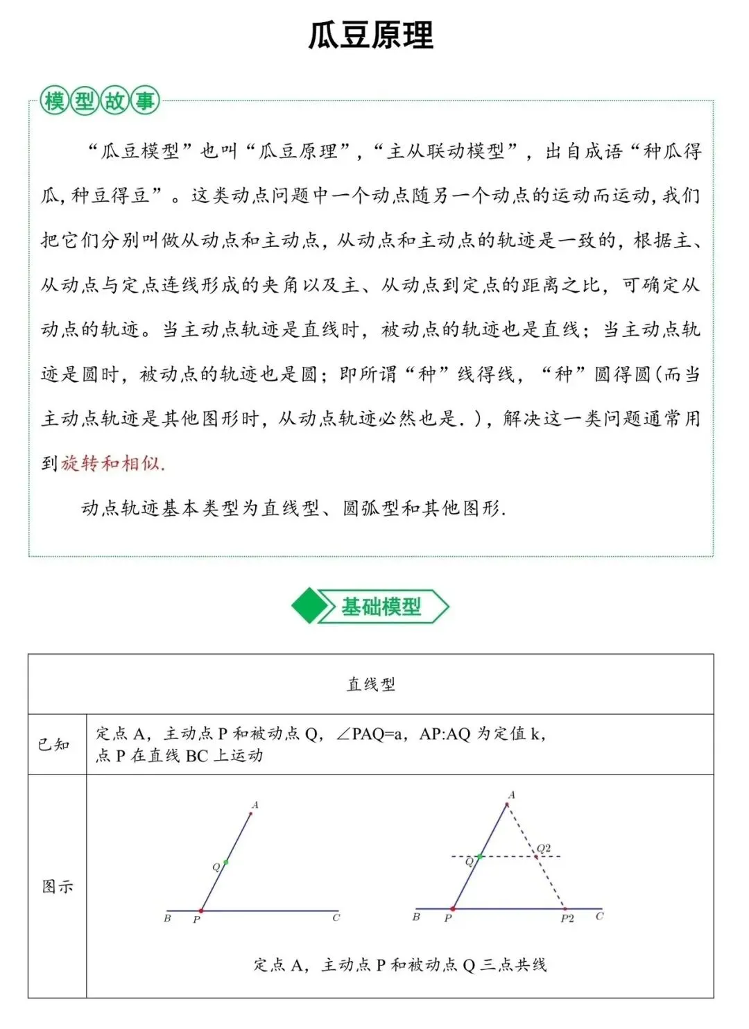 初中数学——中考最值 第10张