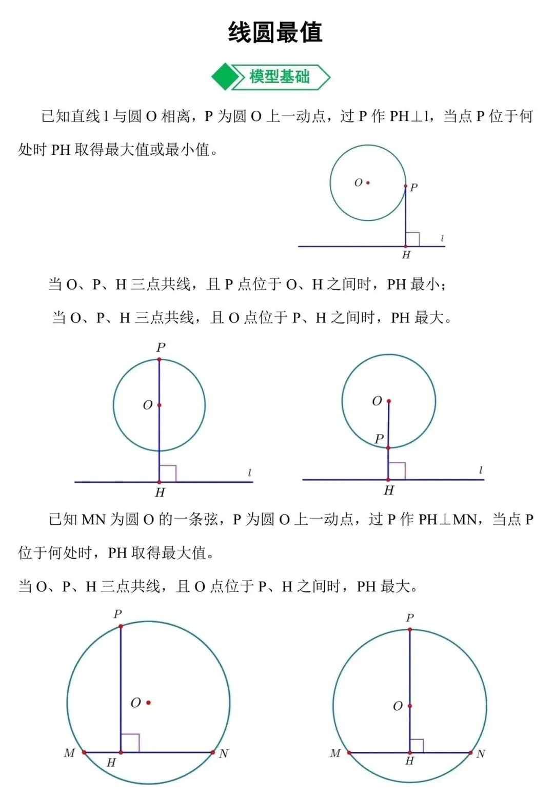 初中数学——中考最值 第16张