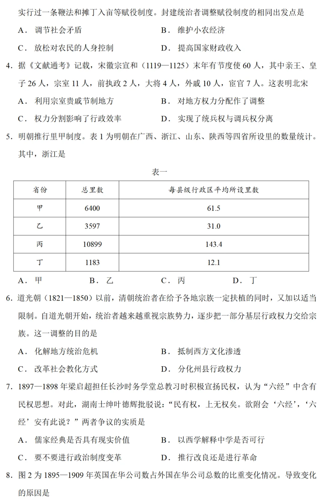 高考真题|2023年高考山东卷历史试题 第2张