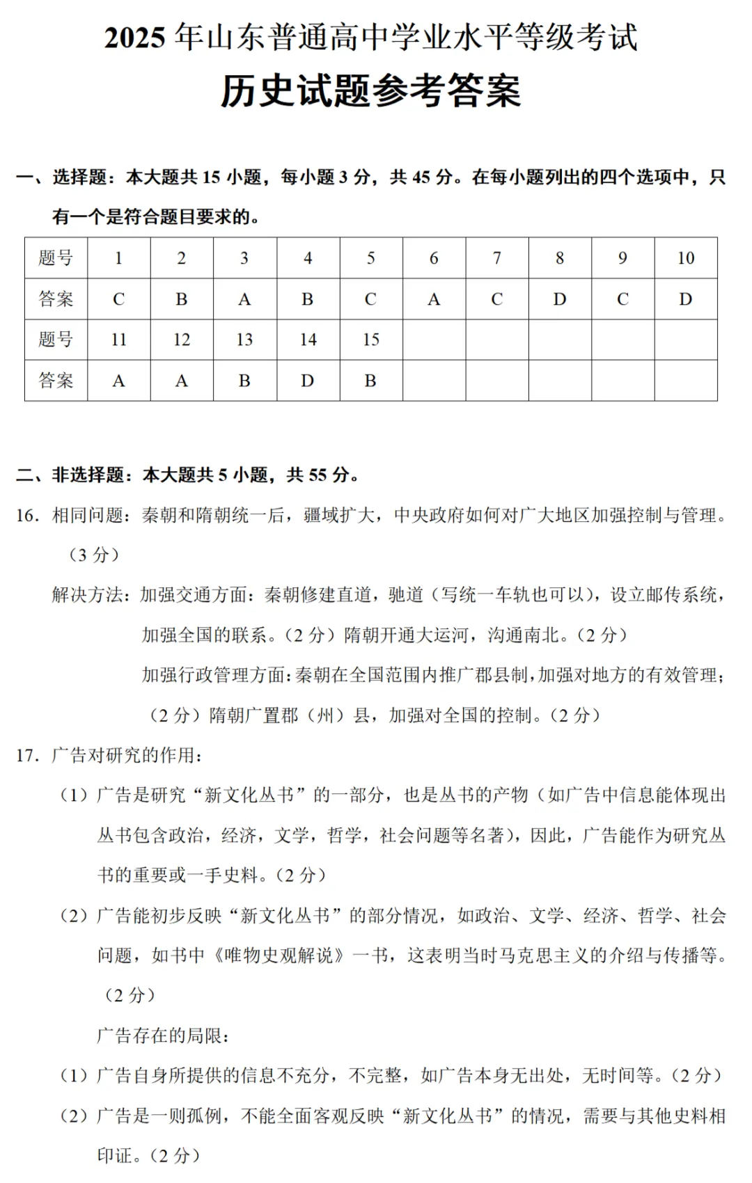 高考真题|2023年高考山东卷历史试题 第10张