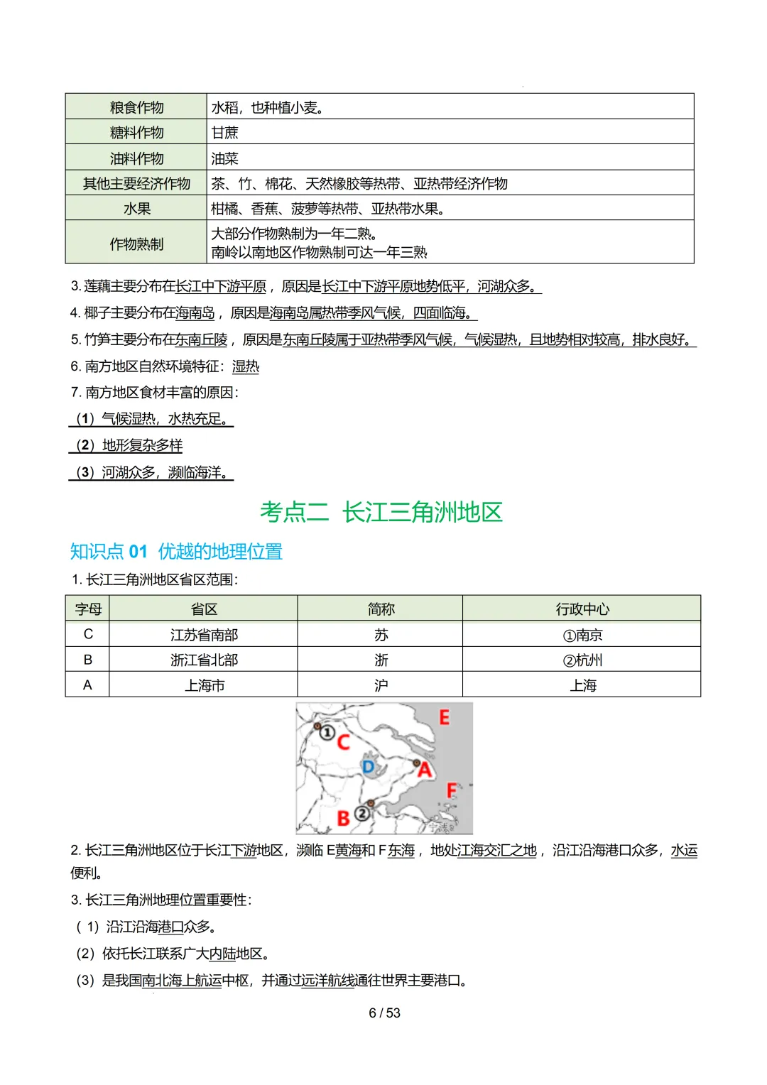 【初中资料】中考地理:《专项复习》专题16南方地区(10大知识点2大技法3大易错点,知识清单)(全国通用)+电子版+抓紧收藏-可下载打印! 第26张