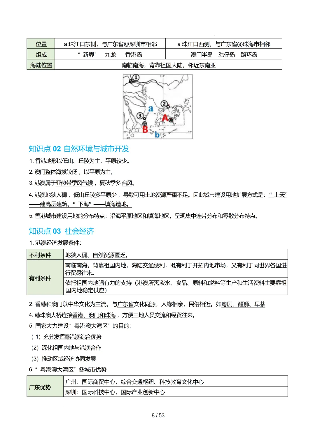 【初中资料】中考地理:《专项复习》专题16南方地区(10大知识点2大技法3大易错点,知识清单)(全国通用)+电子版+抓紧收藏-可下载打印! 第27张