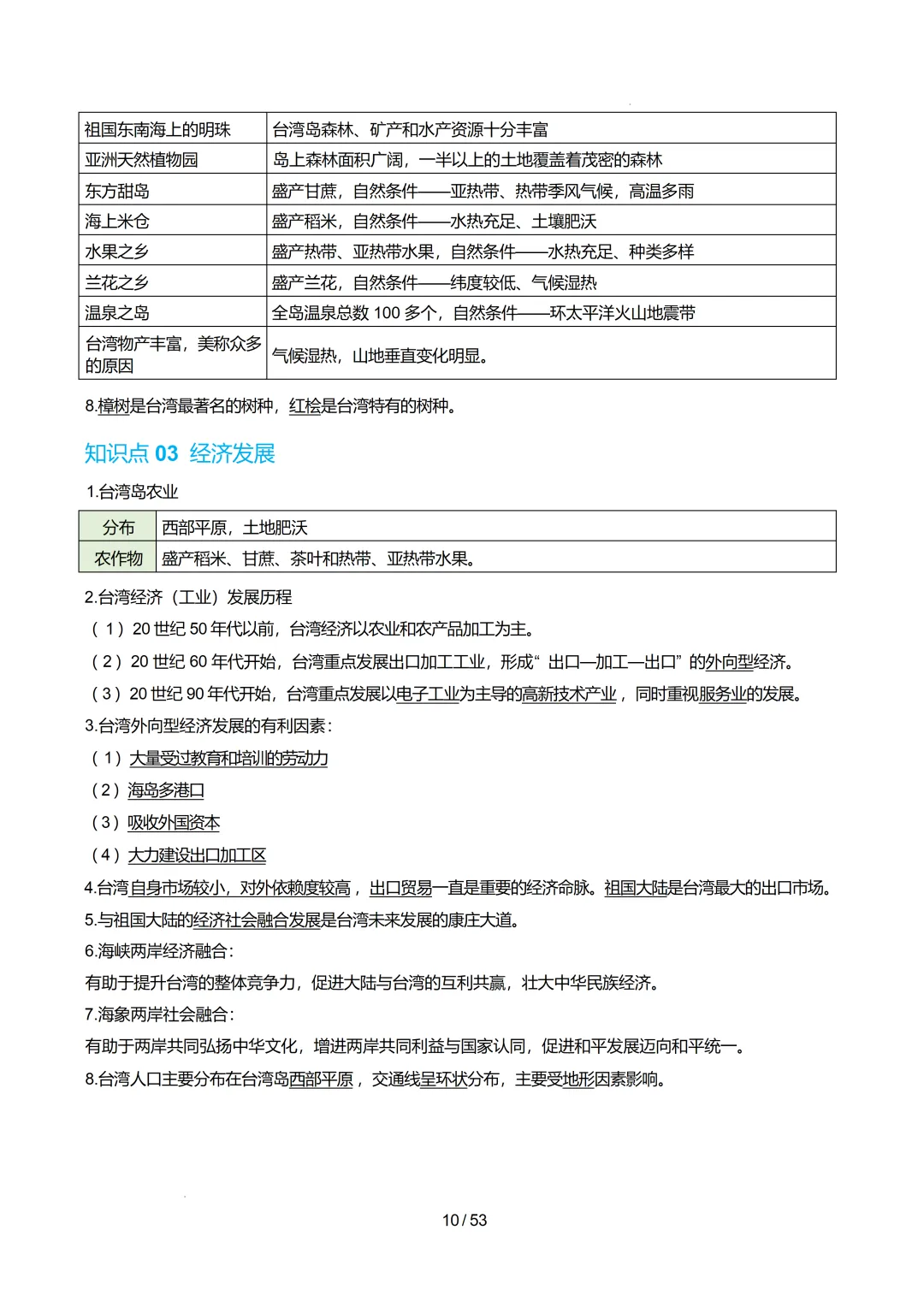 【初中资料】中考地理:《专项复习》专题16南方地区(10大知识点2大技法3大易错点,知识清单)(全国通用)+电子版+抓紧收藏-可下载打印! 第29张