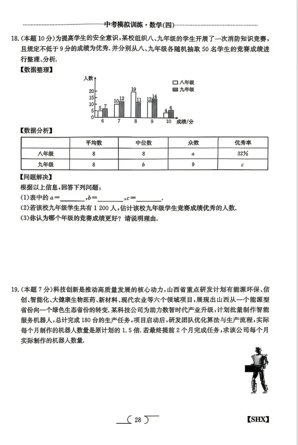 2026山西中考模拟训练·数学(四)试题+答案 第5张