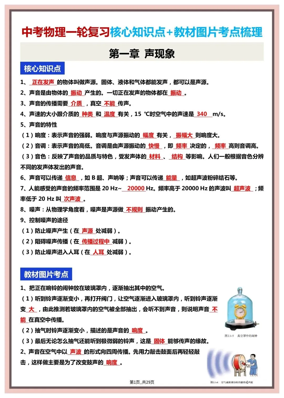 中考物理复习核心知识点+教材图片考点梳理,内容重要,建议打印 第2张