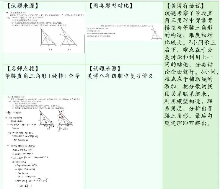 【锦城一中】八下期中 数学试卷分析 第4张