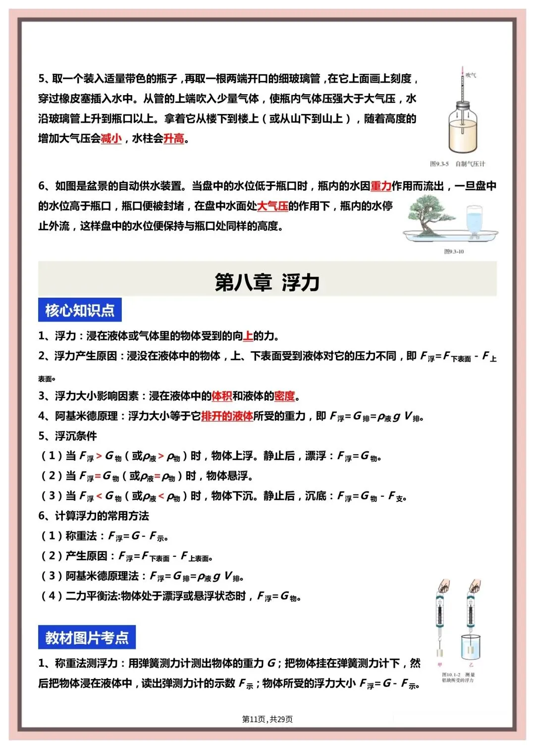 中考物理复习核心知识点+教材图片考点梳理,内容重要,建议打印 第12张