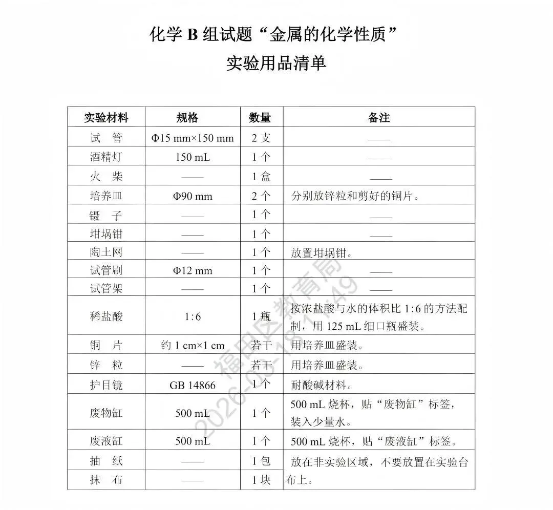2026深圳中考理化实验操作考试时间是5月23日-5月24日,有需要理化实验操作的可以预约1v1! 第43张