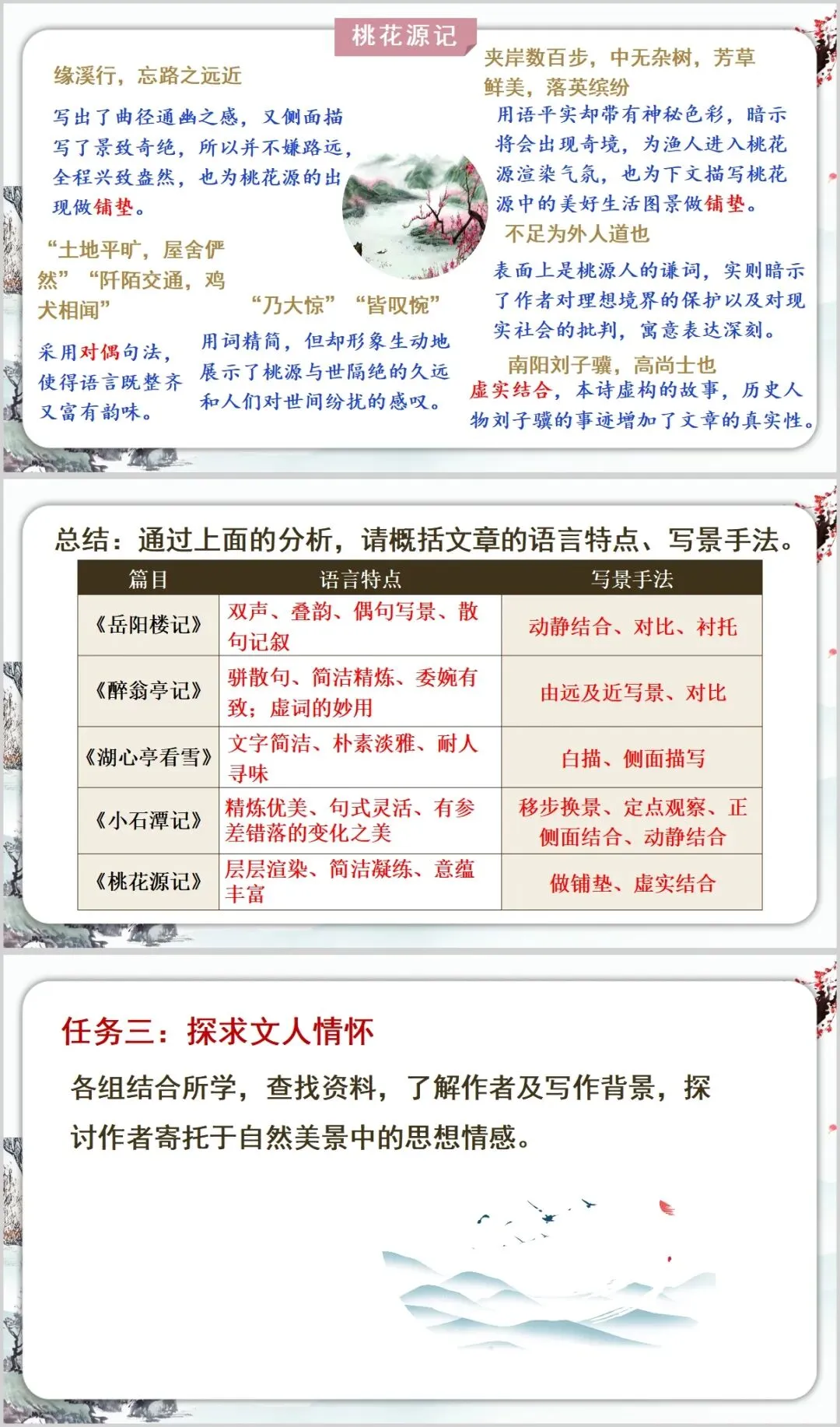 中考语文写景类文言文整合联读复习 第7张