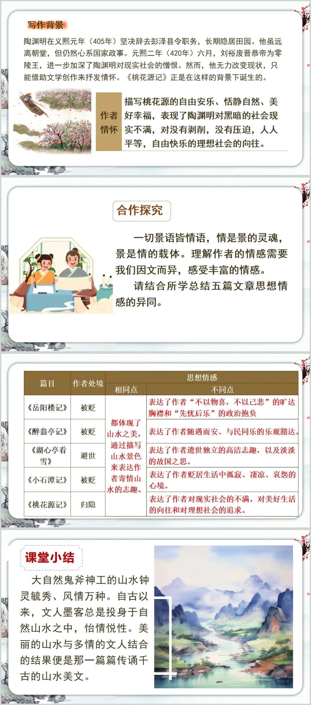 中考语文写景类文言文整合联读复习 第11张