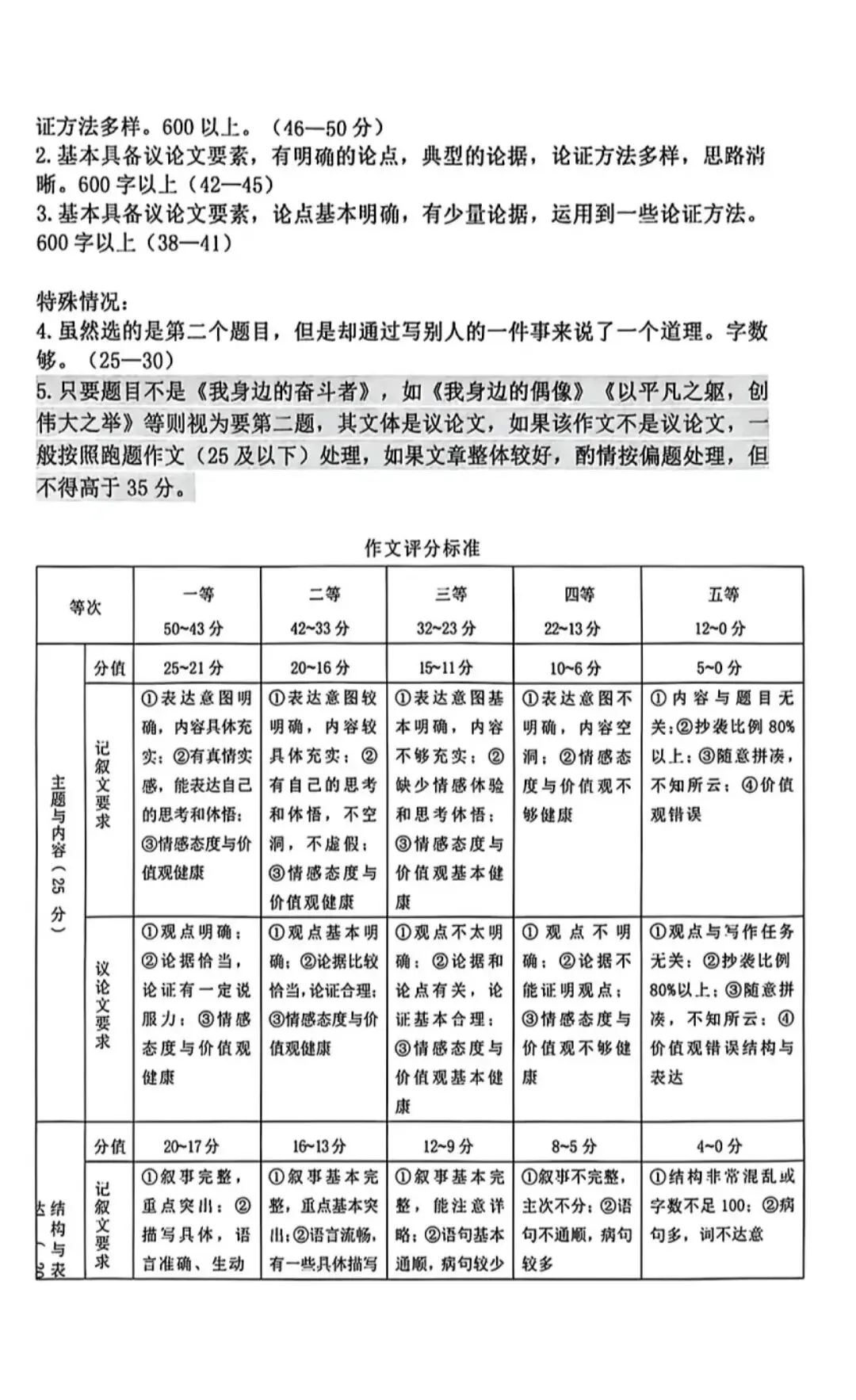 新鲜!2026年新乡市一模语文试卷及答案 第10张