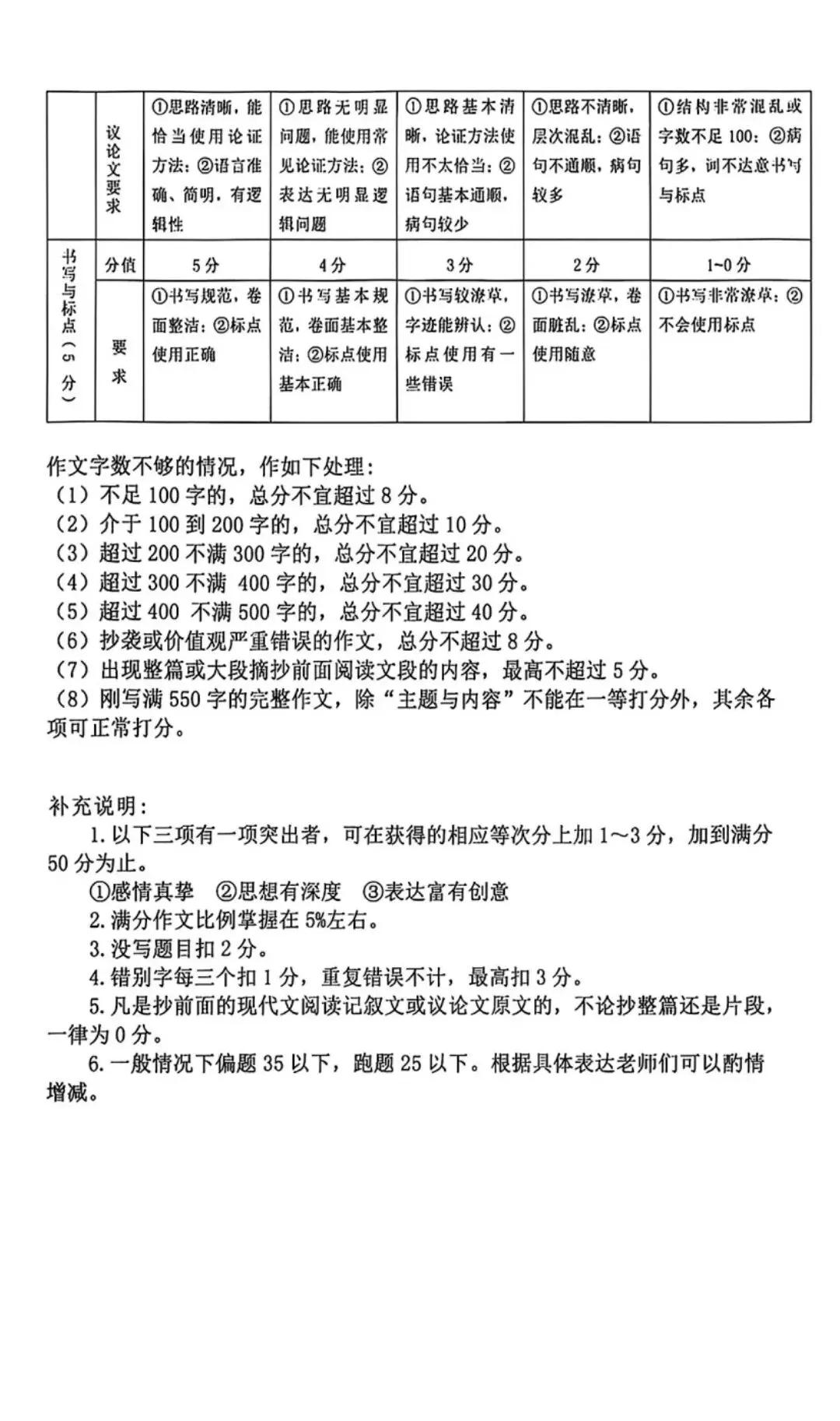 新鲜!2026年新乡市一模语文试卷及答案 第11张