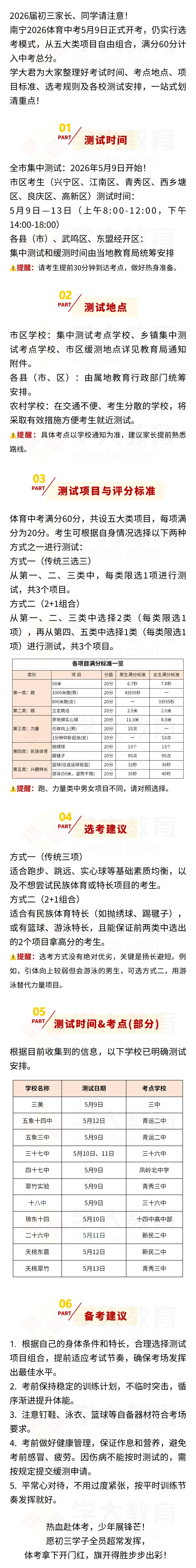 2026南宁体育中考指南|5月9日开考,这样选考更容易满分! 第3张