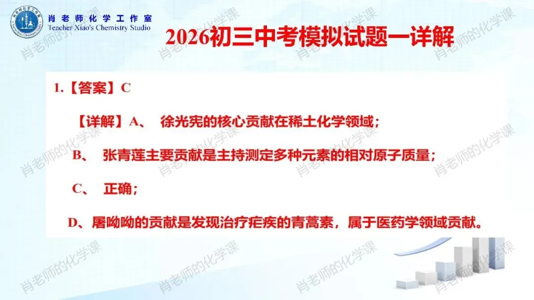 2026初三中考模拟试题一 第24张