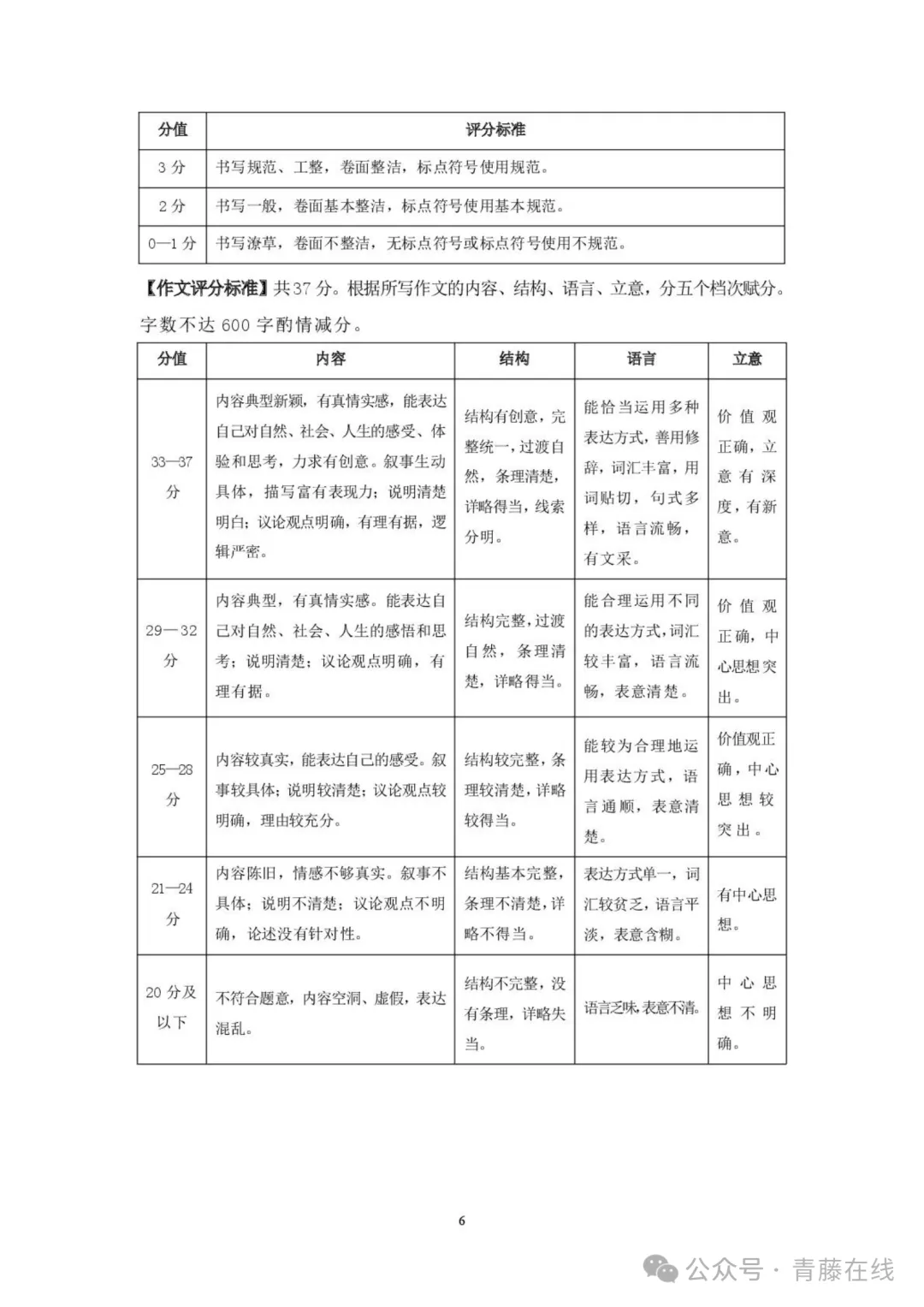 2026.4临汾七年级下学期期中全学科试卷含答案(可下载) 第27张
