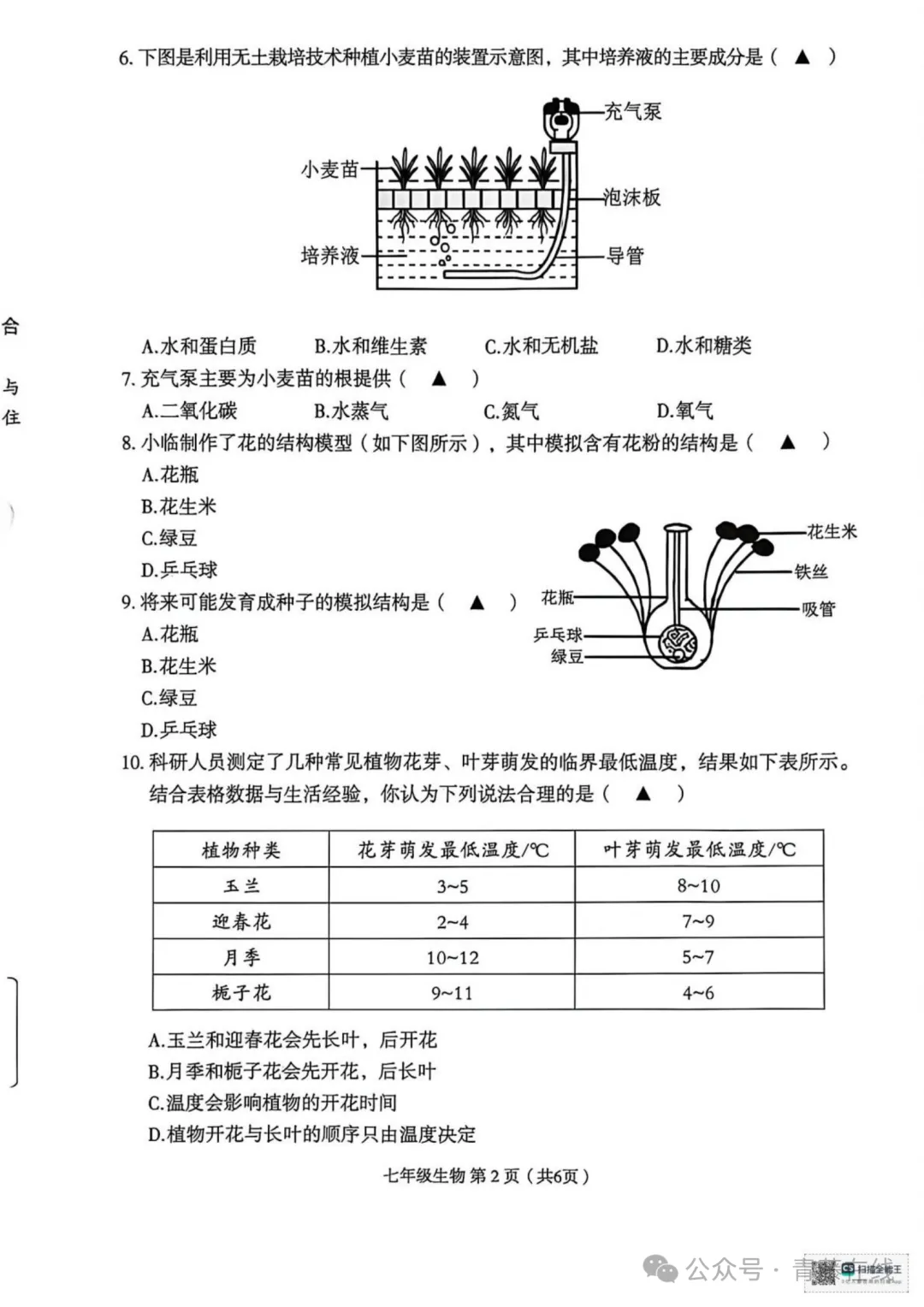 2026.4临汾七年级下学期期中全学科试卷含答案(可下载) 第68张