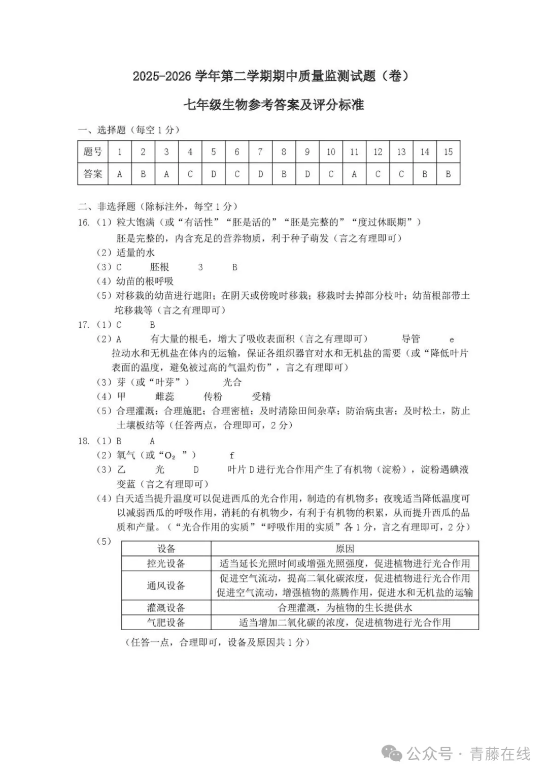 2026.4临汾七年级下学期期中全学科试卷含答案(可下载) 第73张