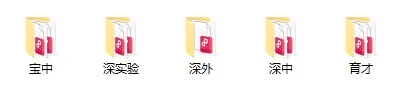 【期中真题】深中/深实验/深外/育才/宝中初一初二数学卷分享 第2张