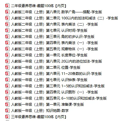 中考全区统一命题=全区统一录取?大错特错! 第9张