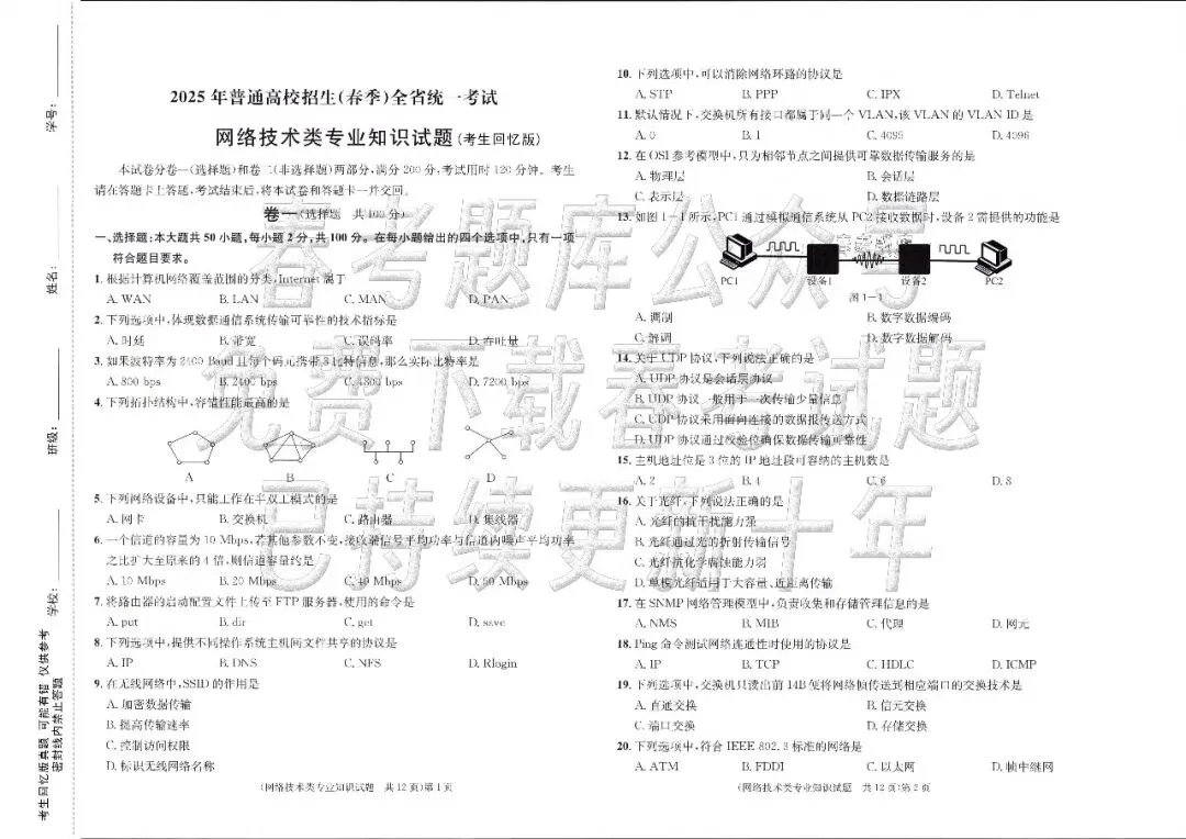 回忆版真题 | 网络技术(2023~2025年) 第2张