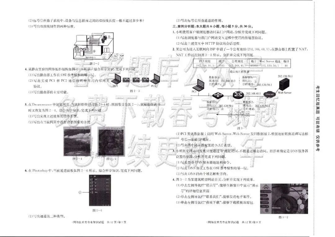 回忆版真题 | 网络技术(2023~2025年) 第5张