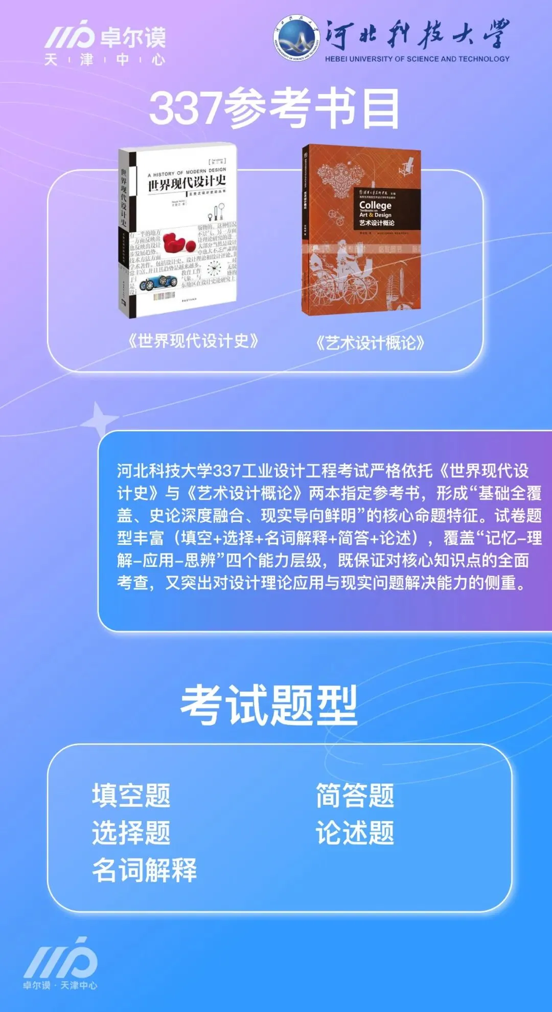 最新!河北科技大学理论真题解析来啦~快来对答案! 第3张