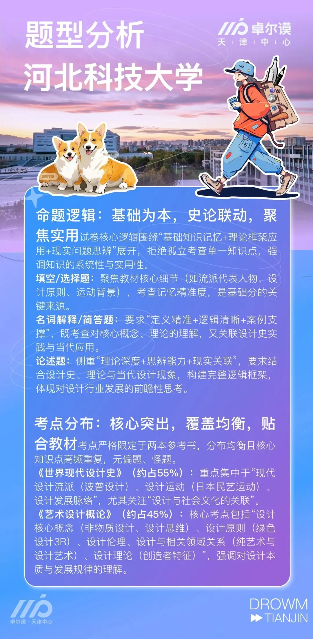 最新!河北科技大学理论真题解析来啦~快来对答案! 第5张