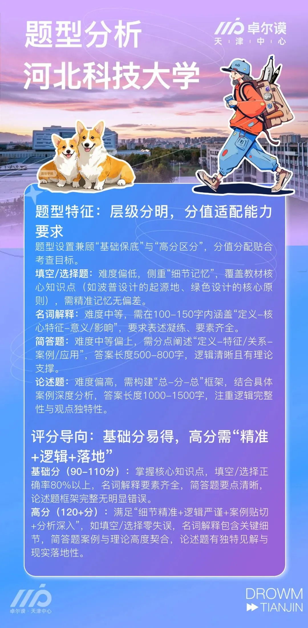 最新!河北科技大学理论真题解析来啦~快来对答案! 第6张