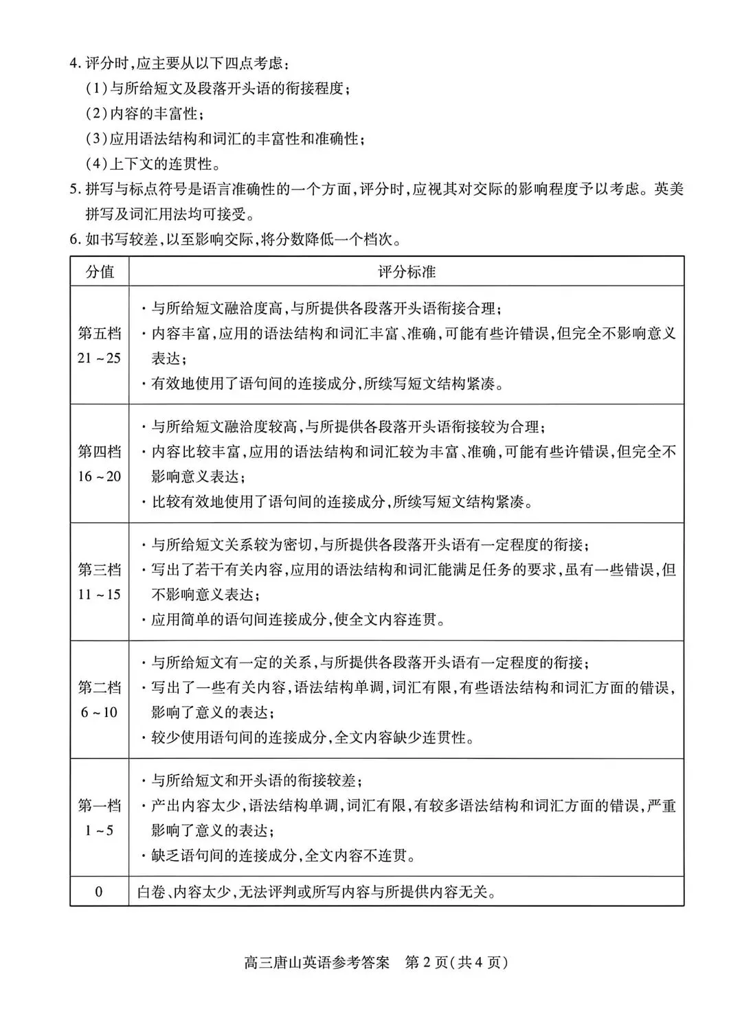 2026河北唐山高三二模英语试卷及答案 第14张