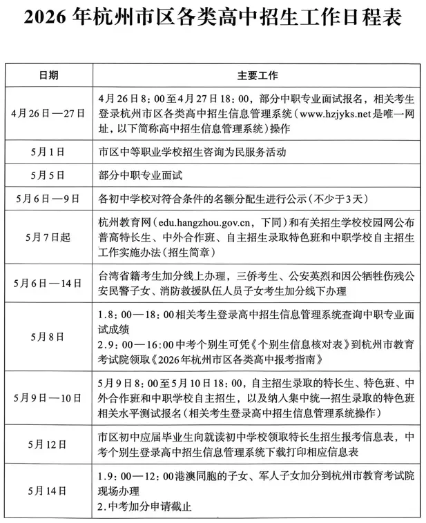 杭州市区中考日程表发布!5月29-30日填志愿、6月20-21日中考!新增两所普高、一所民办高中 第1张