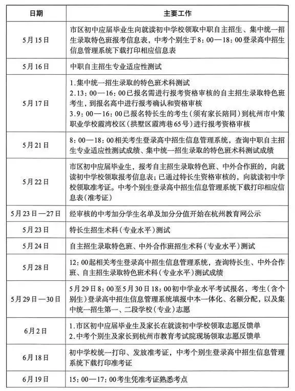 杭州市区中考日程表发布!5月29-30日填志愿、6月20-21日中考!新增两所普高、一所民办高中 第2张