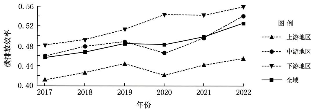 模拟题·2026广东广州综合模拟地理试题及答案 第6张