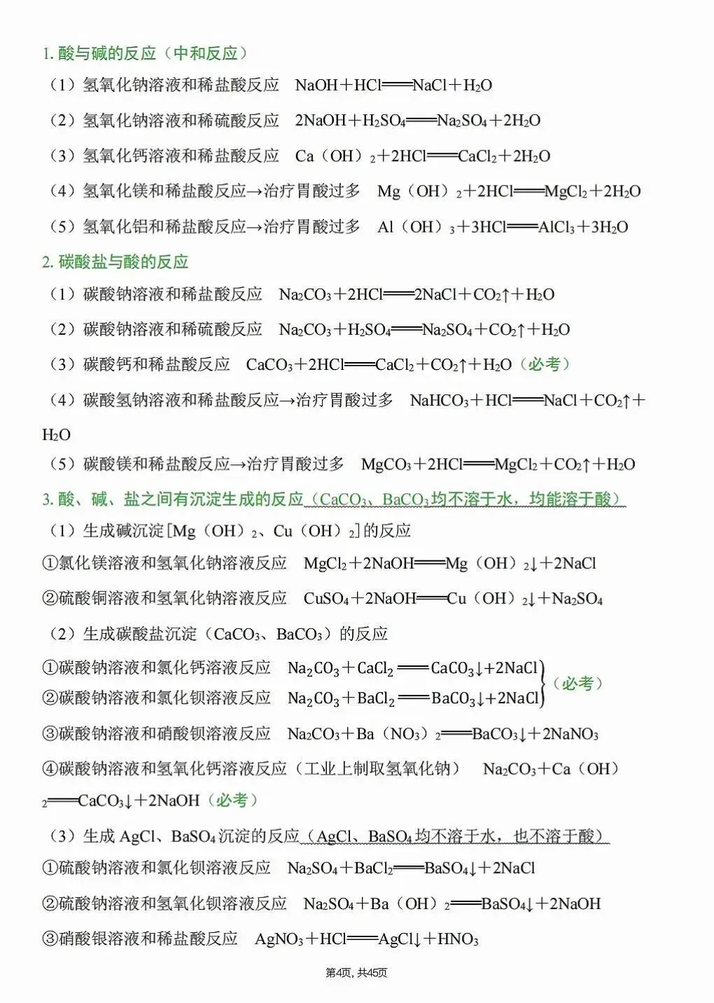 中考化学必背知识点清单 第4张