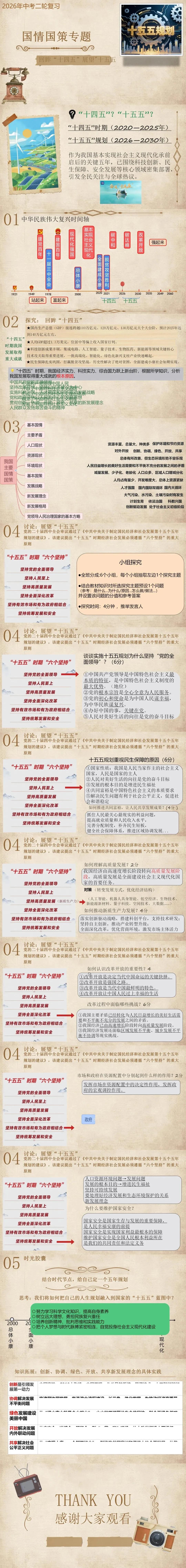 2026年中考道德与法治二轮专题复习课件:从“十五五”读懂中国国情国策 第1张