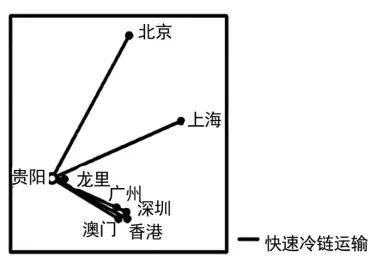 冲刺提分真题练——考点28 农业的区位选择(原卷版) 第16张