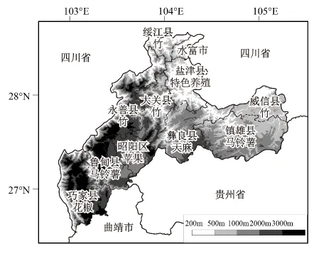 冲刺提分真题练——考点28 农业的区位选择(原卷版) 第36张