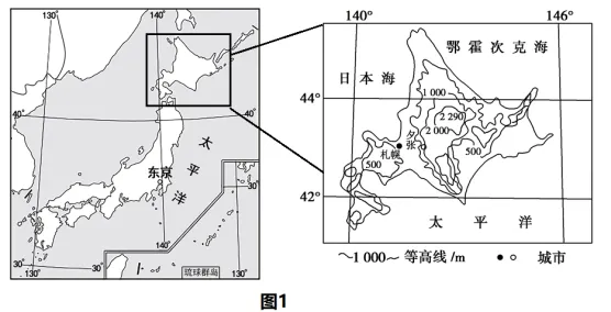冲刺提分真题练——考点28 农业的区位选择(原卷版) 第47张