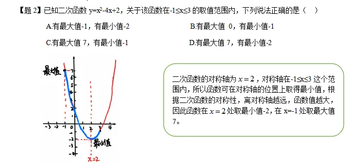 【中考数学重难点】二次函数区间最值问题 第5张