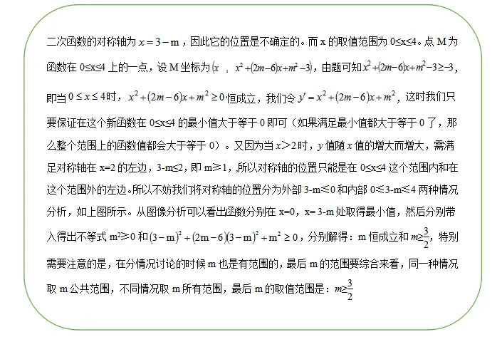【中考数学重难点】二次函数区间最值问题 第19张