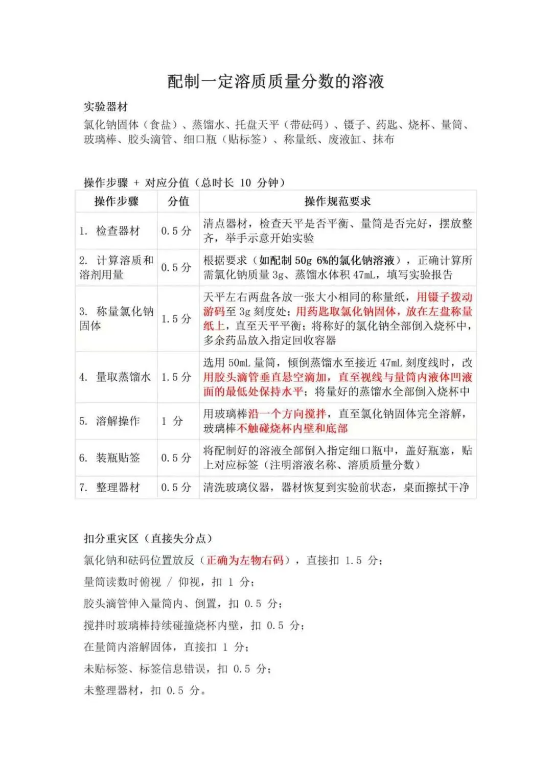 中考化学实验(二)配置一定溶质质量的分数的溶液 第1张