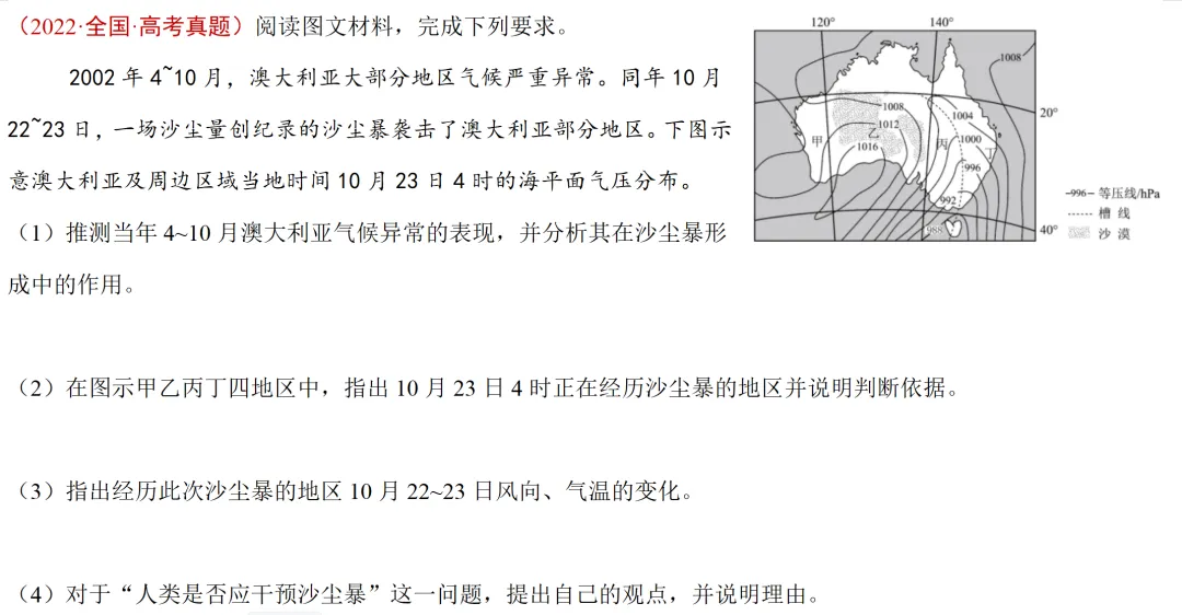 各模块经典高考真题(综合题)再现1 第1张
