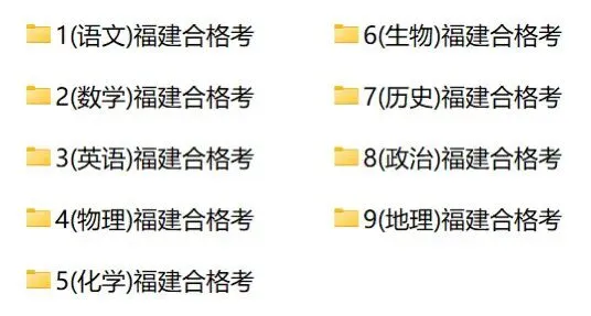 (全科)2025年福建省合格考(学考)真题及答案解析 第1张