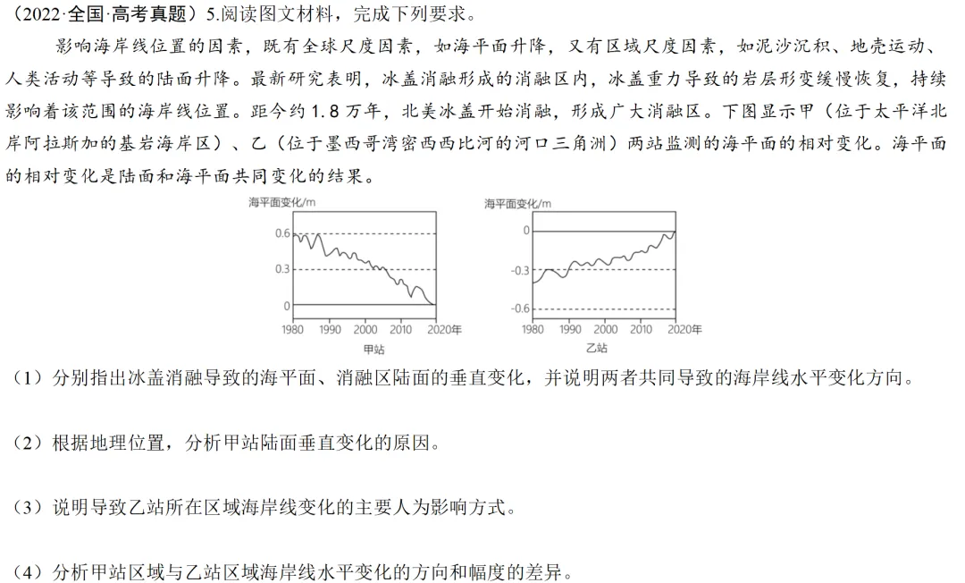各模块经典高考真题(综合题)再现1 第9张